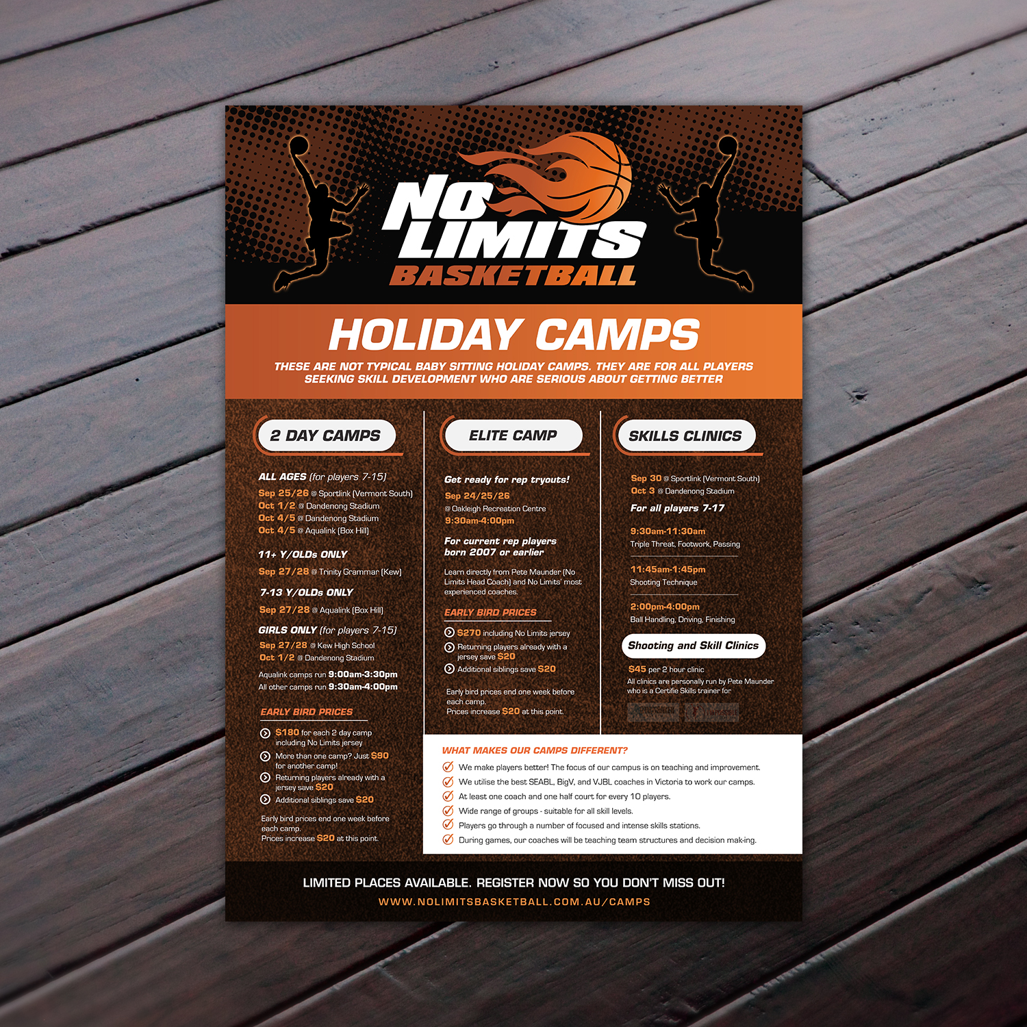 Flyer-Design von debdesign für No Limits Basketball Services | Design #19542428