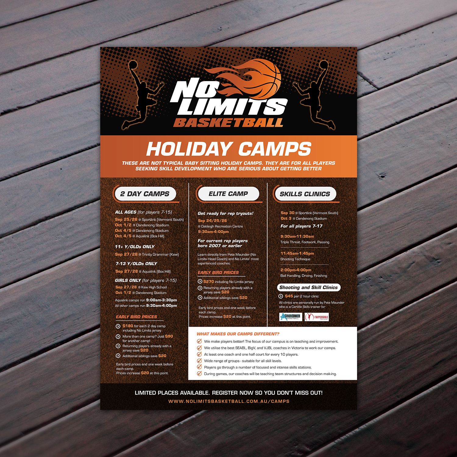 Flyer-Design von debdesign für No Limits Basketball Services | Design #19542447