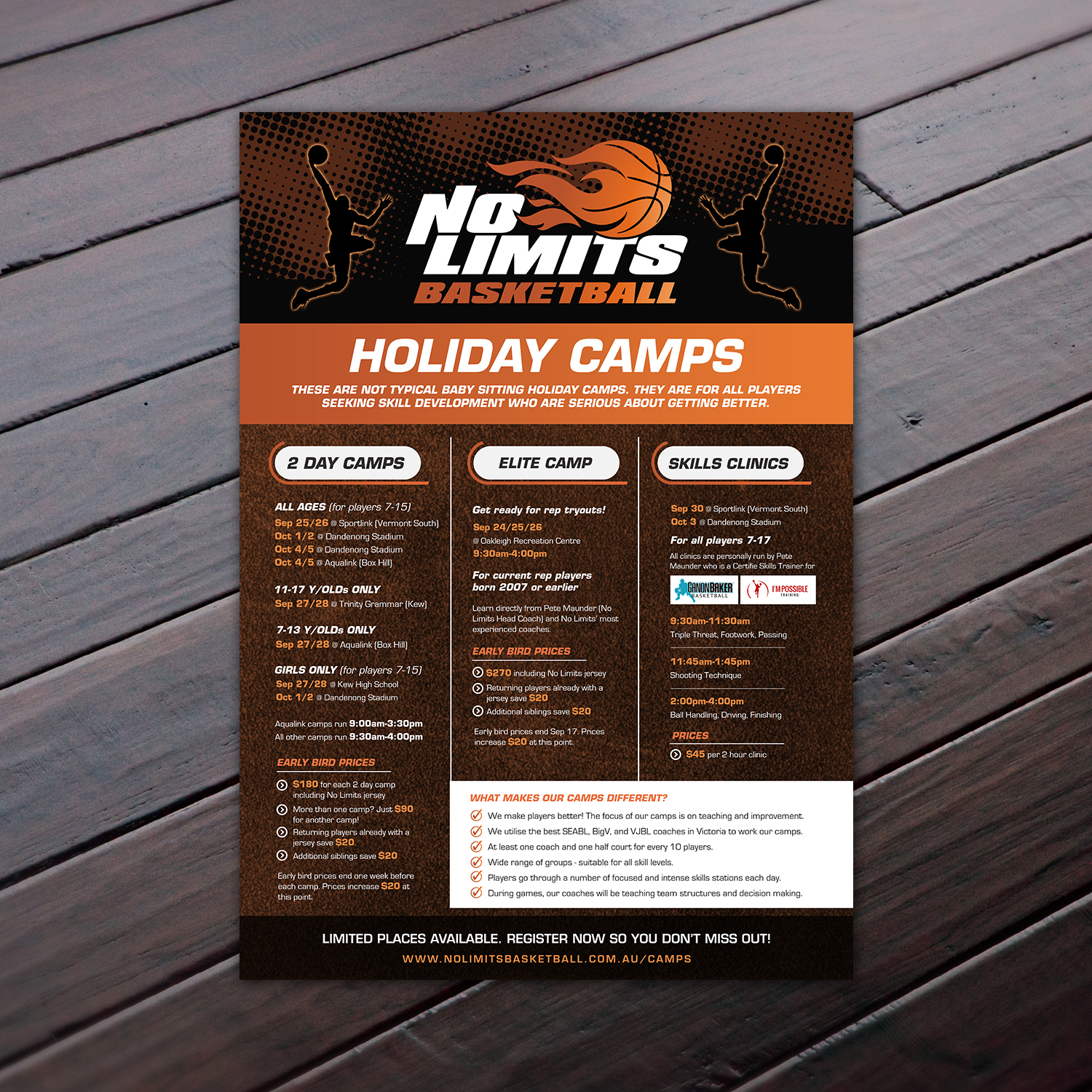 Flyer-Design von debdesign für No Limits Basketball Services | Design #19543727