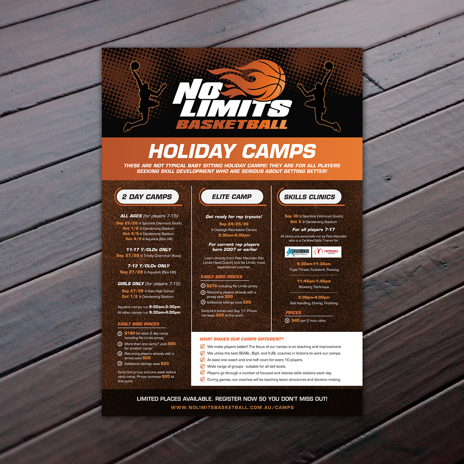 Flyer-Design von debdesign für No Limits Basketball Services | Design #19553909