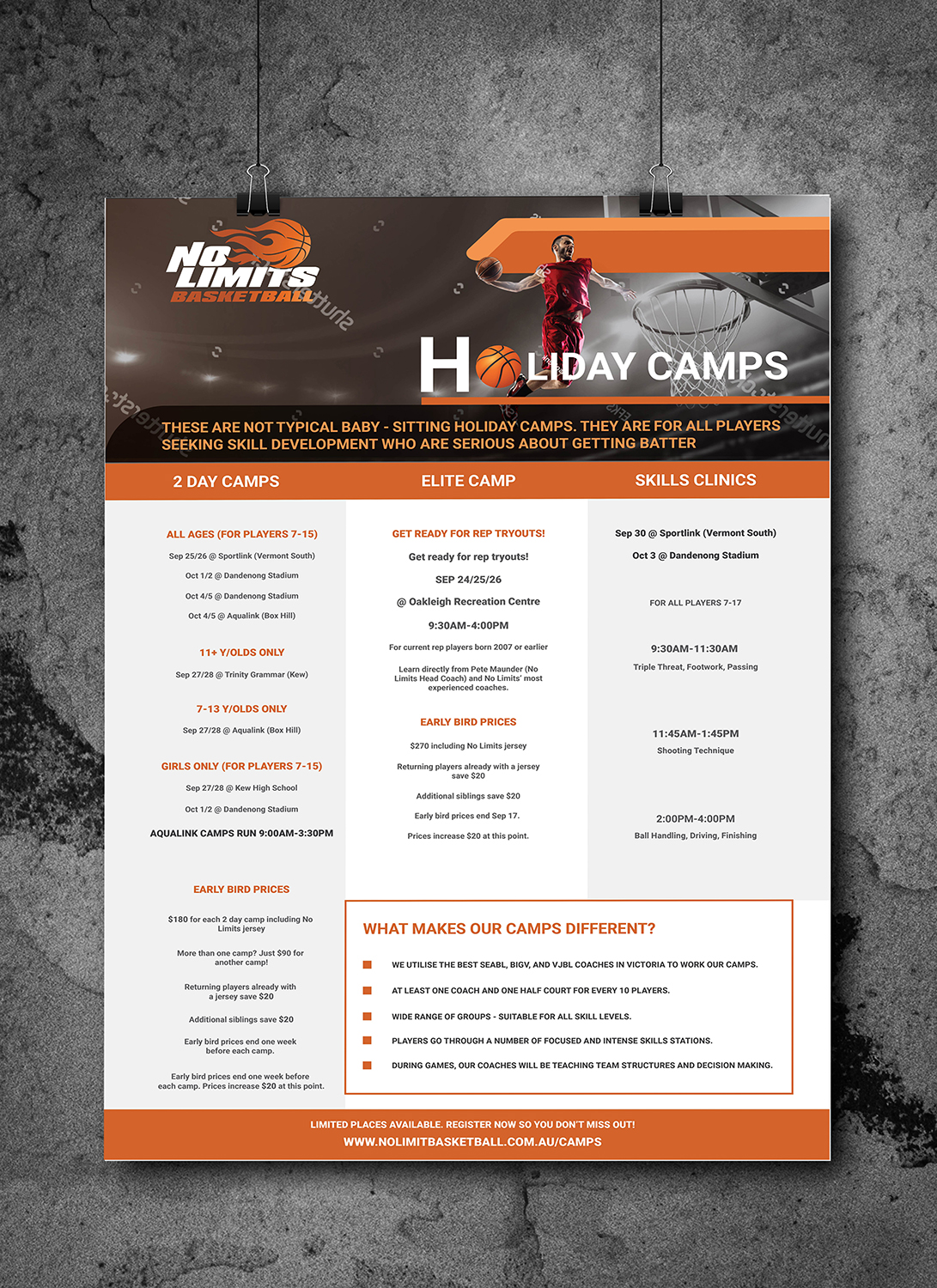Flyer-Design von A Y A N für No Limits Basketball Services | Design #19536783