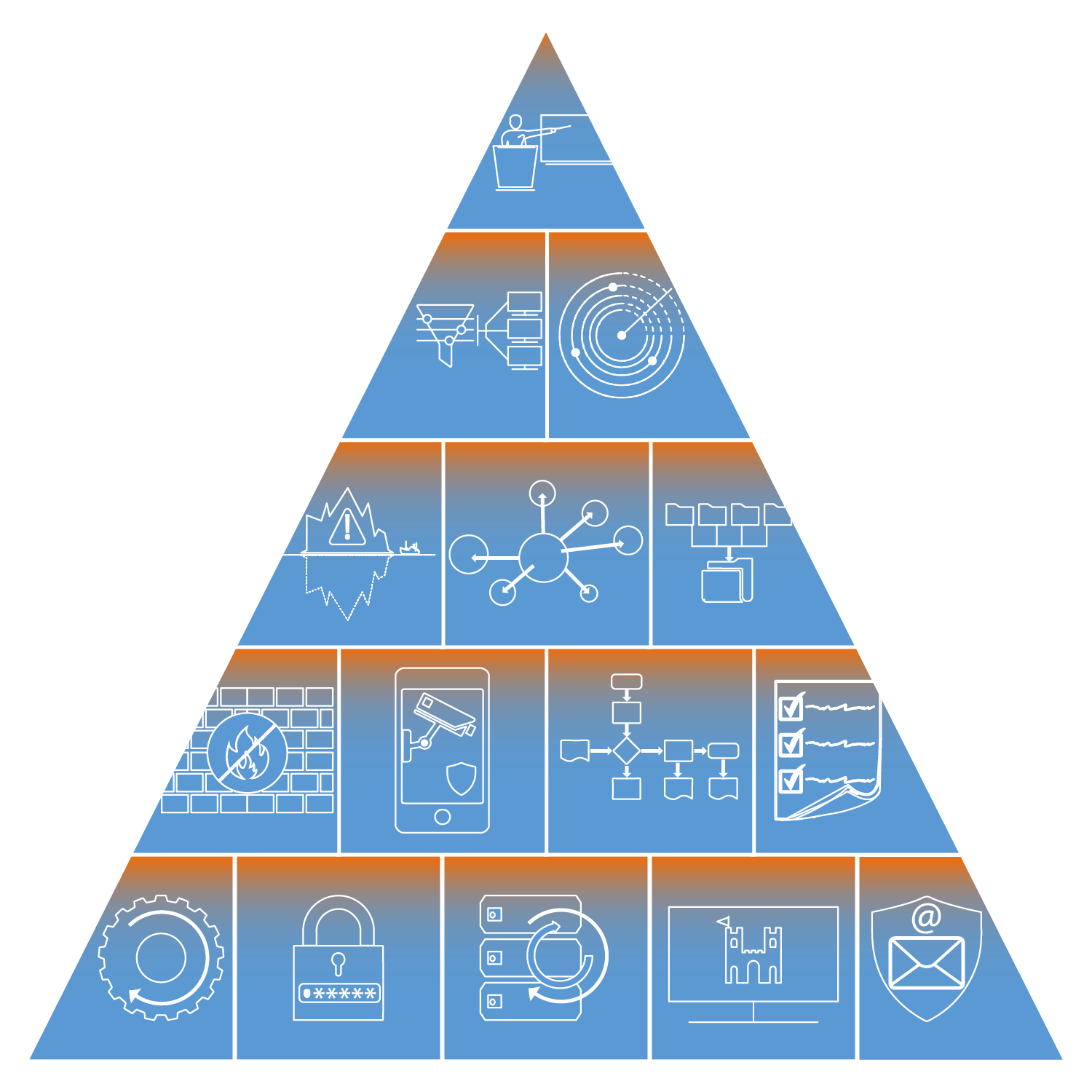 Grafik-Design von Michael MB für Triada Networks LLC | Design #19559597