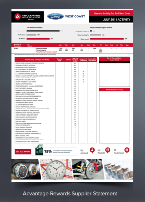 Flyer Design by SAI DESIGNS for Advantage Parts Solutions | Design: #19567936