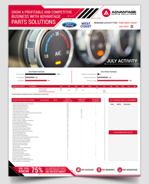 Flyer Design by SAI DESIGNS for Advantage Parts Solutions | Design: #19598305