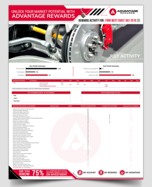 Flyer Design by SD WEBCREATION for Advantage Parts Solutions | Design #19636417