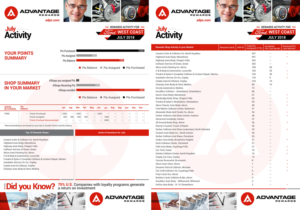 Advantage Rewards Supplier Statement | Design de Flyer par Marketing Wings
