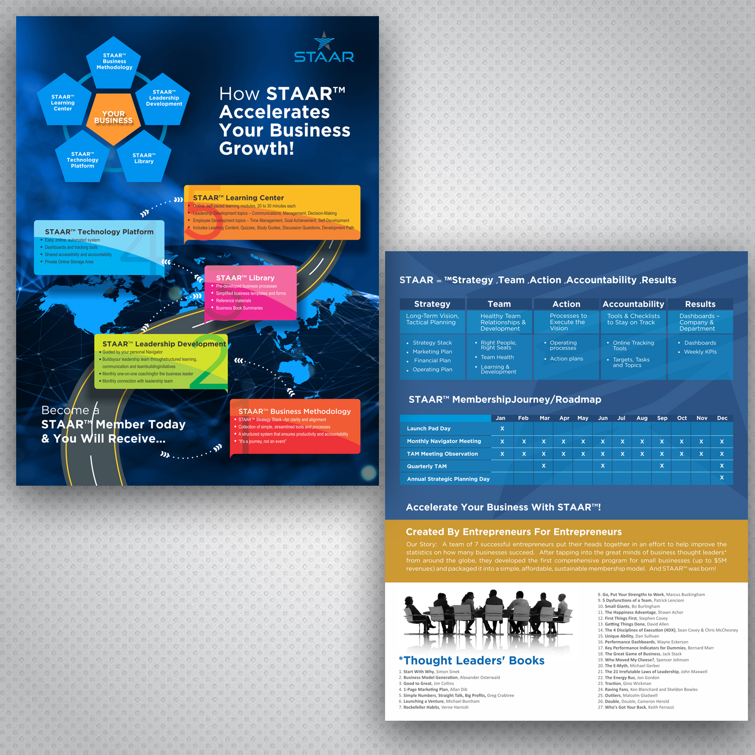 Flyer Design by uk for this project | Design #19536208