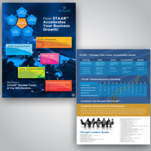 Flyer Design by uk for this project | Design: #19557905