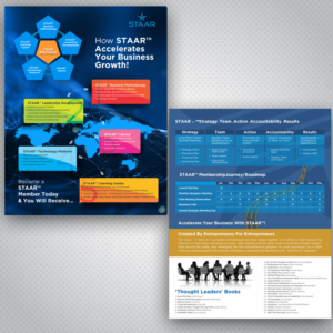 Flyer Design by uk for this project | Design: #19557906