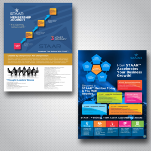 Flyer Design by uk for this project | Design: #19638859