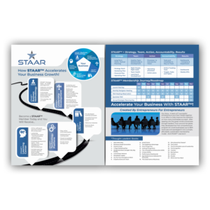 Flyer Design by Mariyam Khan for this project | Design: #19534069