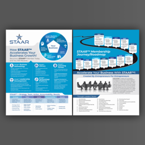 STAAR Systems Sales flyer  | Diseño de Flyer por Mariyam Khan
