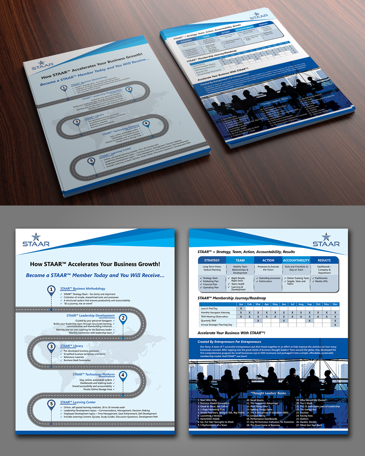 Flyer Design by ecorokerz for this project | Design #19534918