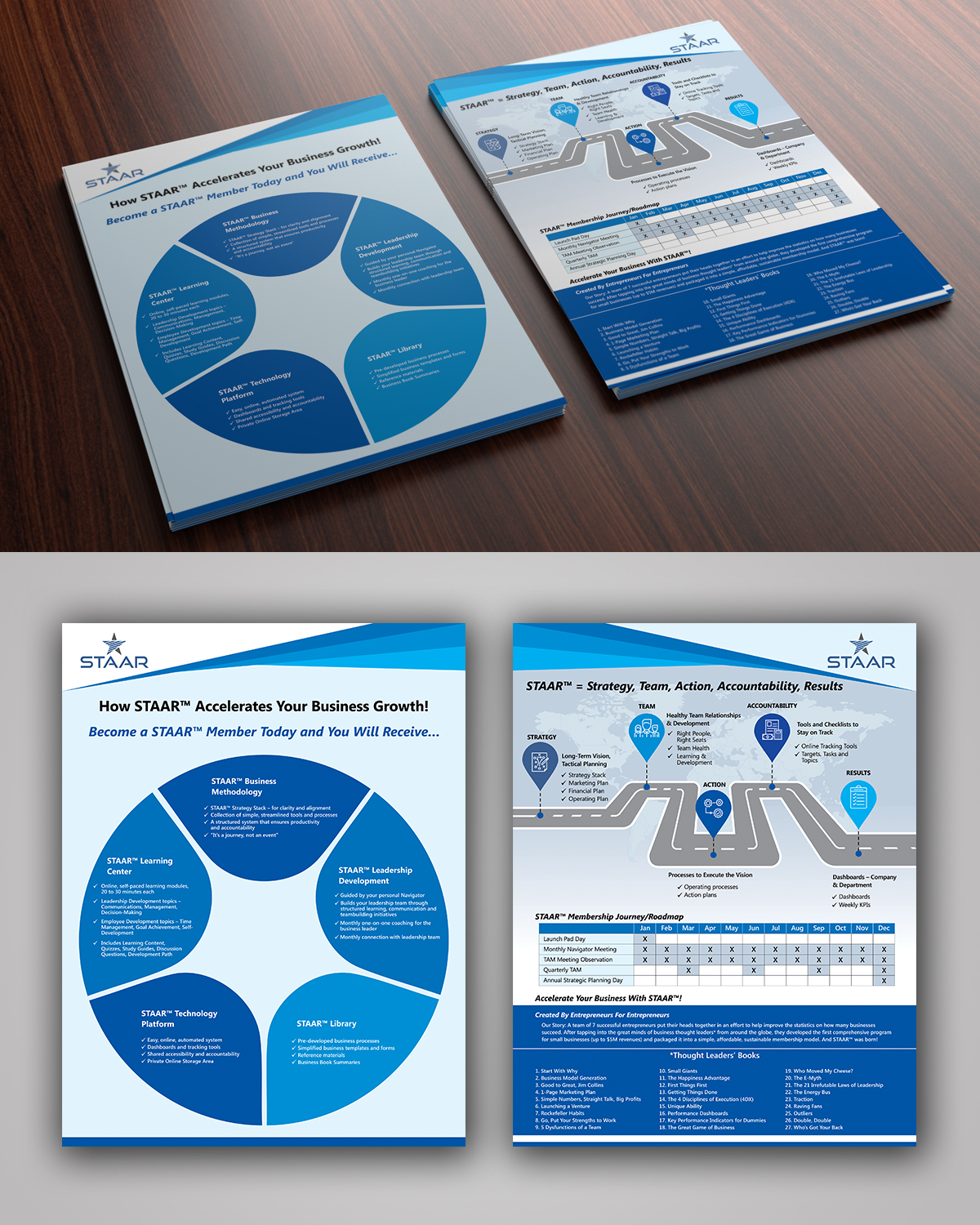 Flyer Design by ecorokerz for this project | Design #19564571