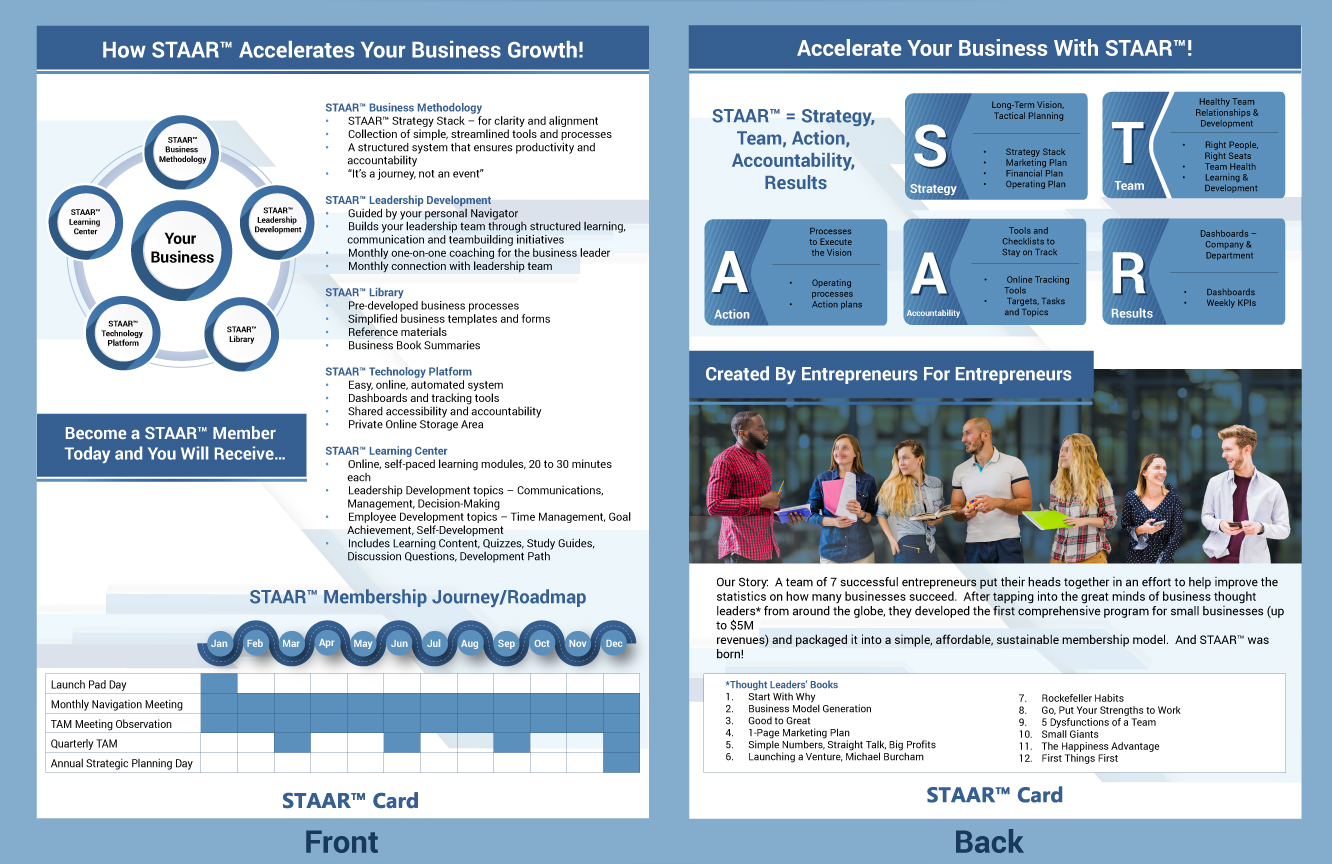 Flyer Design by DesignerGuide for this project | Design #19530305