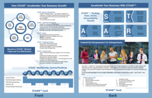 Flyer Design by DesignerGuide for this project | Design: #19530305