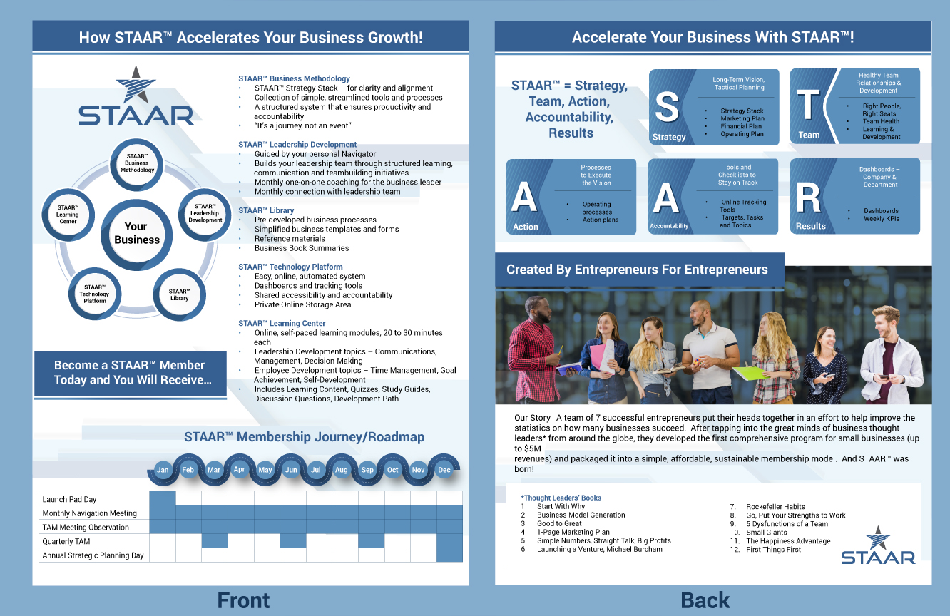 Flyer Design by DesignerGuide for this project | Design #19534532