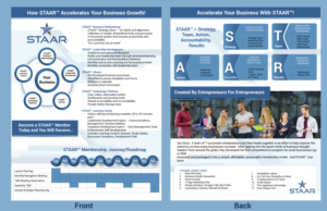 Flyer Design by DesignerGuide for this project | Design: #19534532