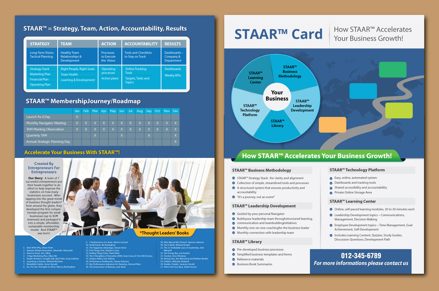 Flyer Design by meet007 for this project | Design #19531909