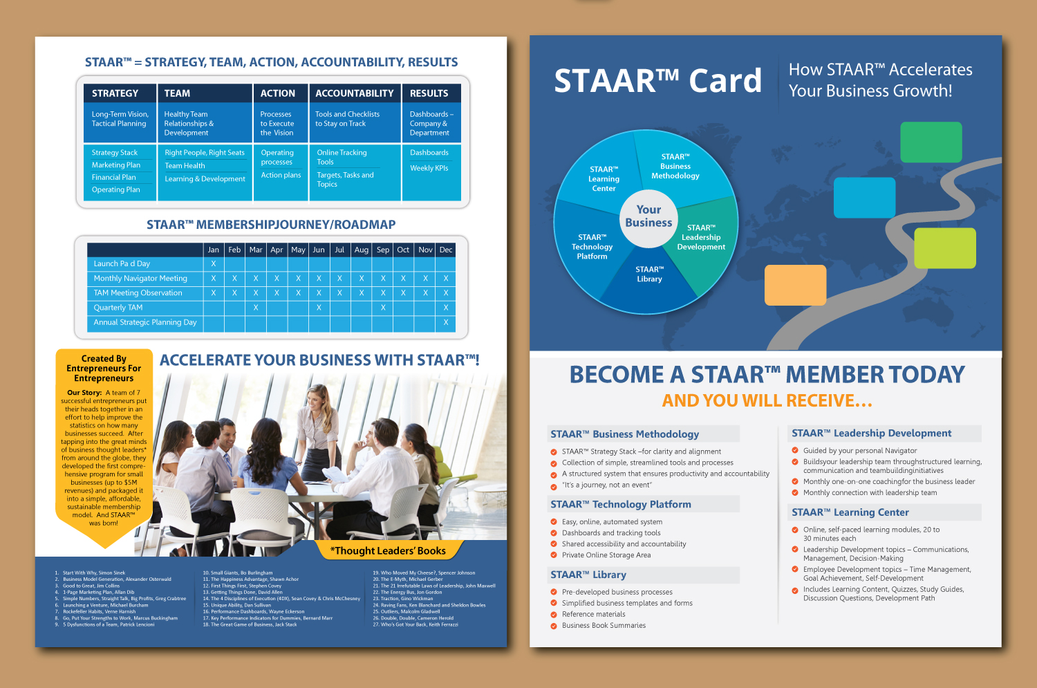 Flyer Design by meet007 for this project | Design #19533068