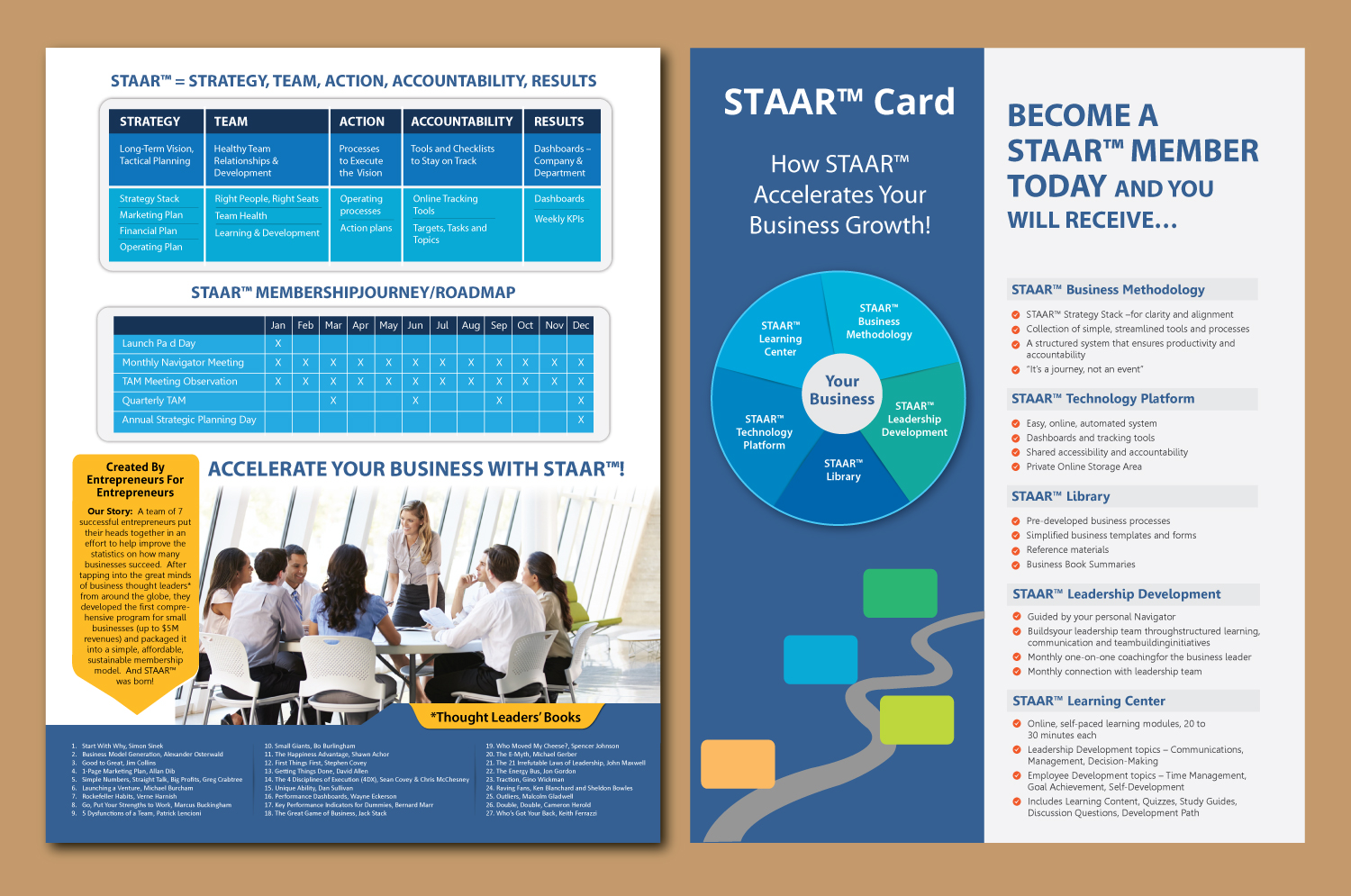 Flyer Design by meet007 for this project | Design #19533229