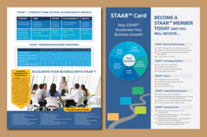 Flyer Design by meet007 for this project | Design: #19533229