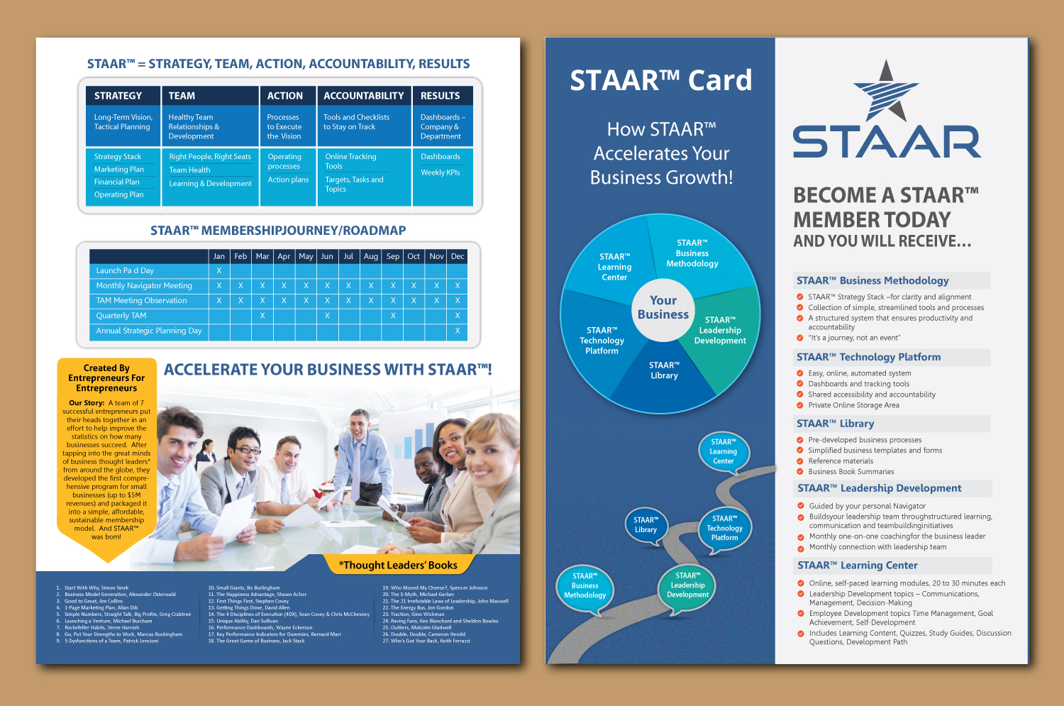 Flyer Design by meet007 for this project | Design #19540771