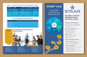 Flyer Design by meet007 for this project | Design: #19540812