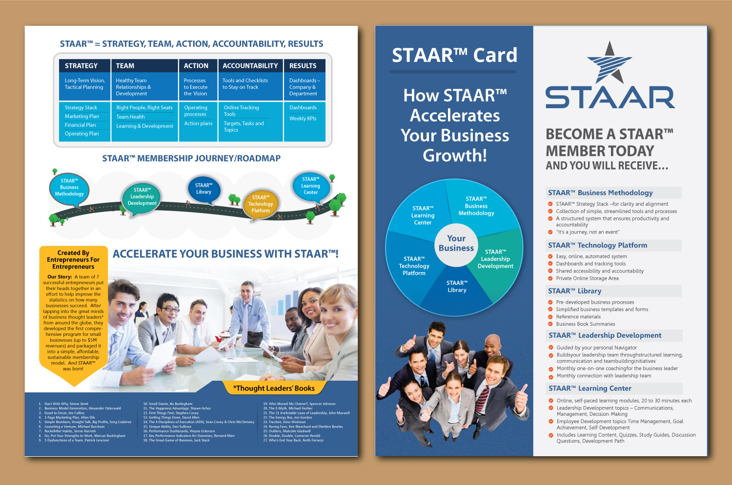 Flyer Design by meet007 for this project | Design #19547418