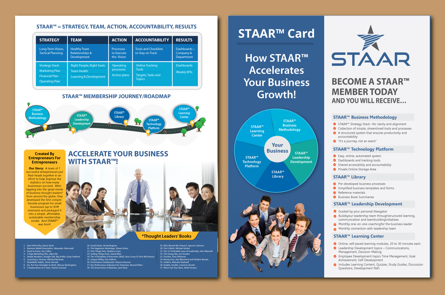 Flyer Design by meet007 for this project | Design #19547453