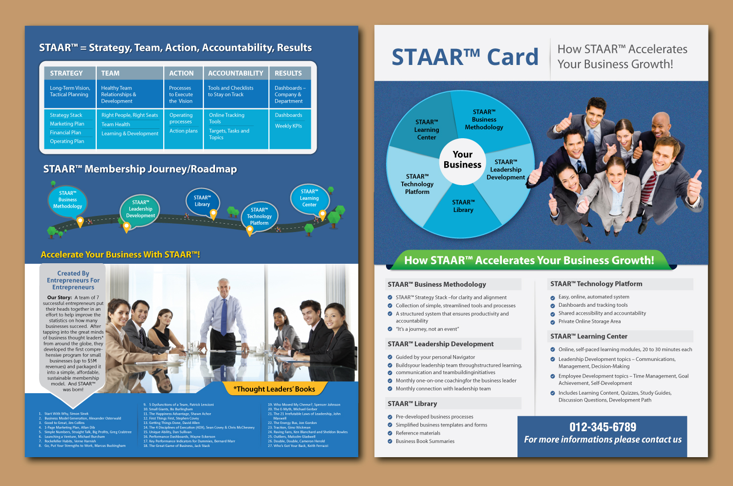 Flyer Design by meet007 for this project | Design #19547475