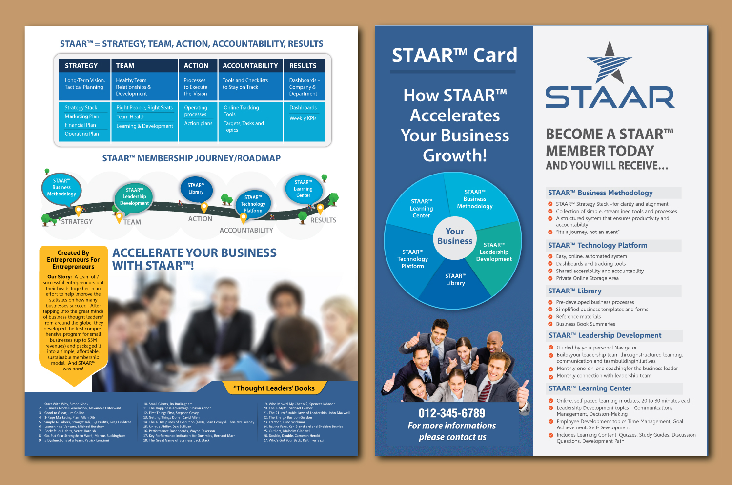 Flyer Design by meet007 for this project | Design #19551028