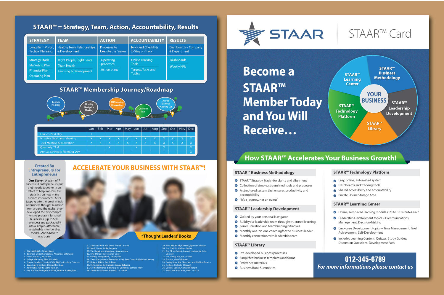 Flyer Design by meet007 for this project | Design #19564916