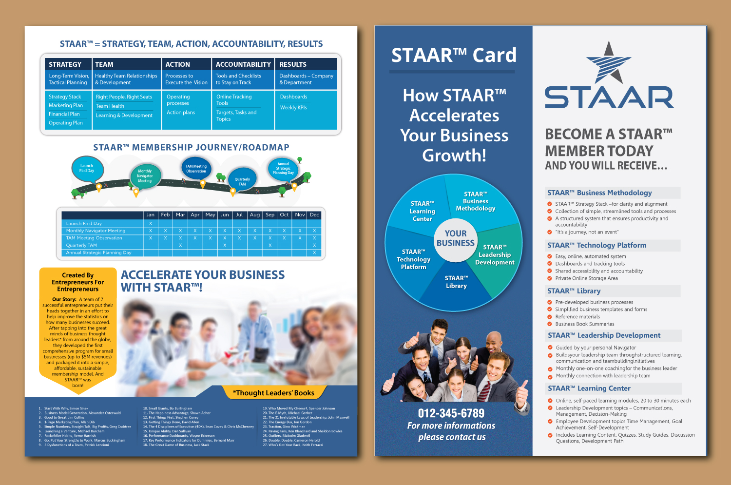 Flyer Design by meet007 for this project | Design #19564981