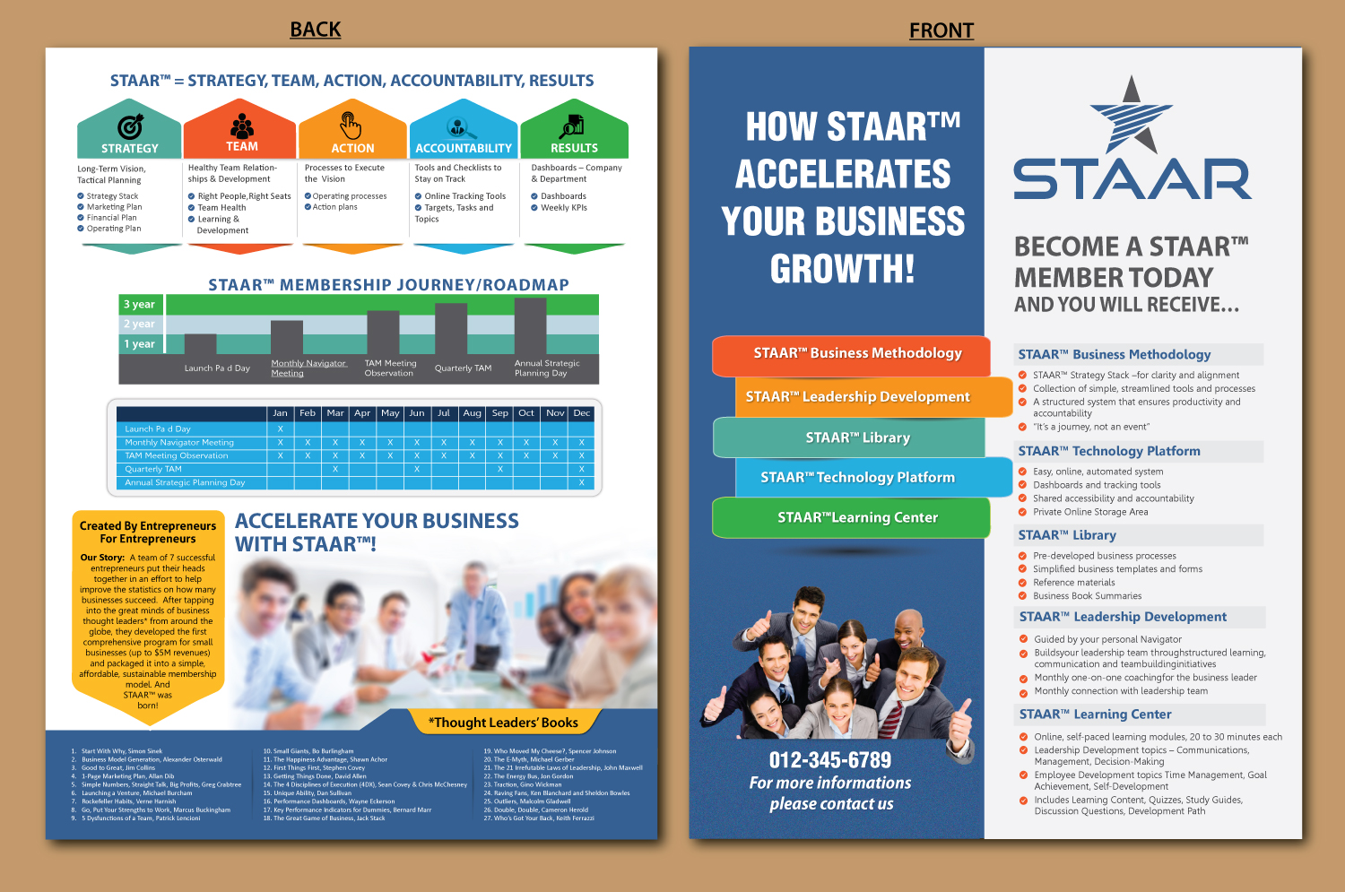 Flyer Design by meet007 for this project | Design #19623035