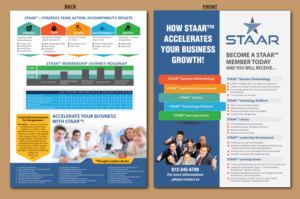 Flyer Design by meet007 for this project | Design: #19623035