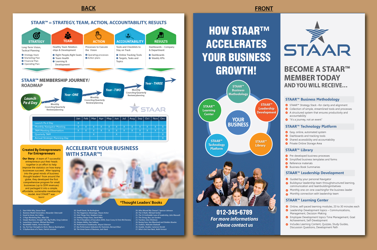 Design de Flyer par meet007 pour ce projet | Design #19626736