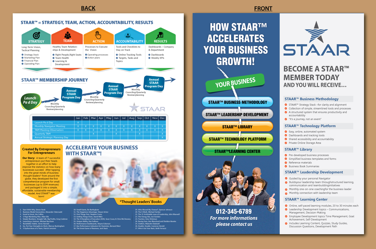 Flyer Design by meet007 for this project | Design: #19632261