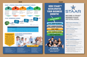 Flyer Design by meet007 for this project | Design: #19632261