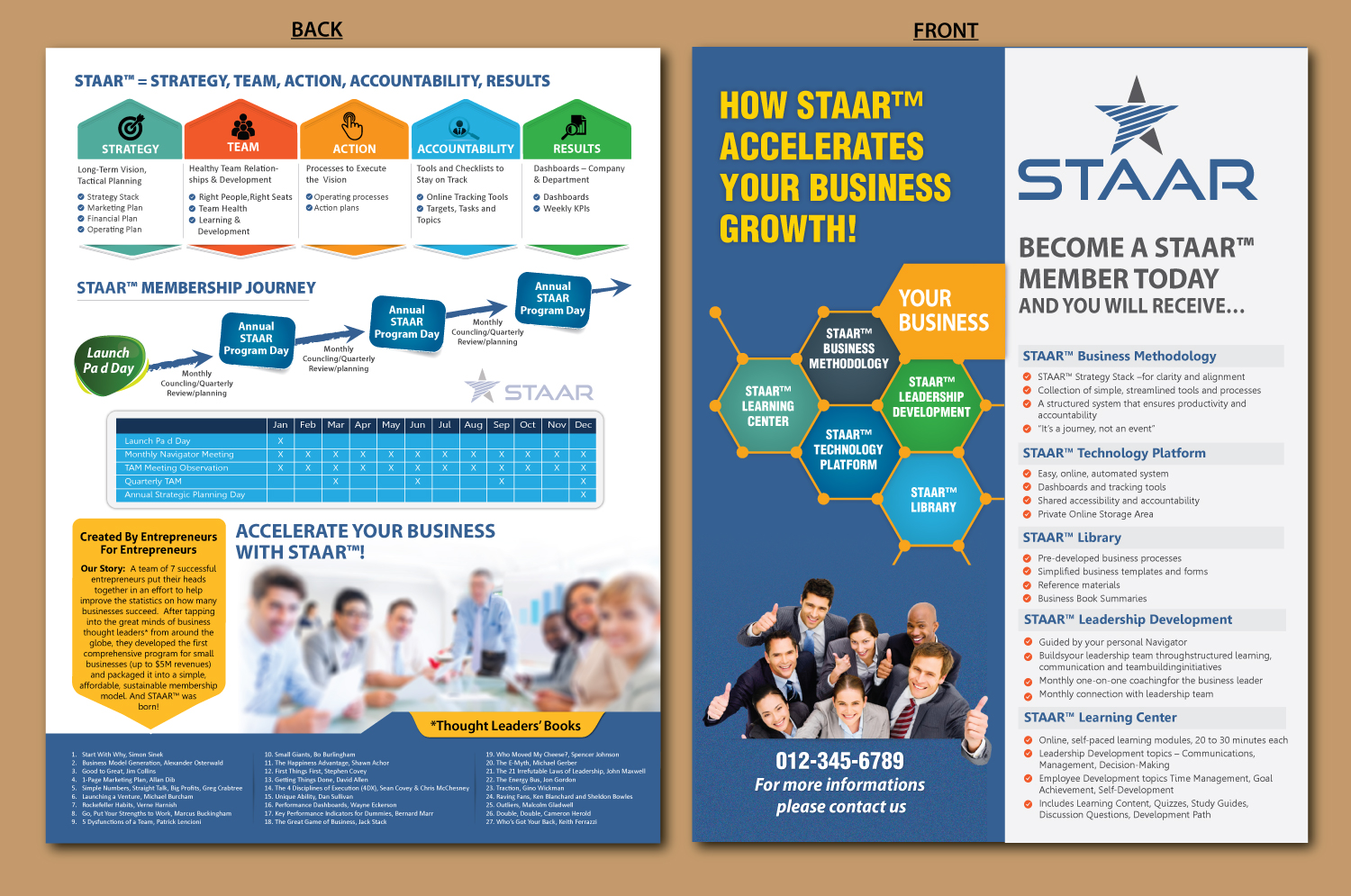 Design de Flyer par meet007 pour ce projet | Design #19632355