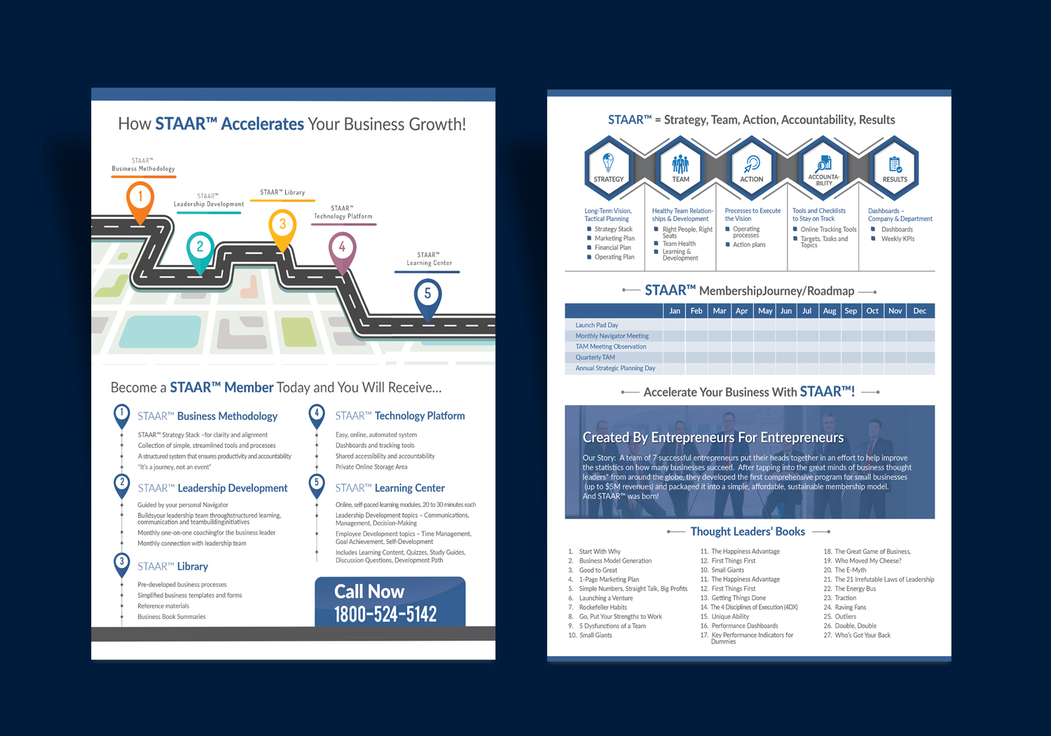 Flyer Design by ilovedesign1 for this project | Design #19530519