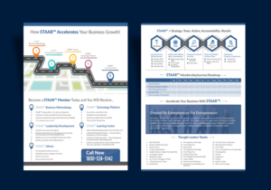 Flyer Design by ilovedesign1 for this project | Design: #19530519