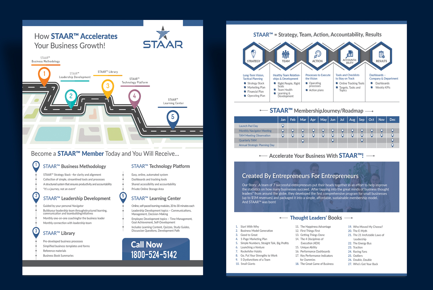 Flyer Design by ilovedesign1 for this project | Design #19537168