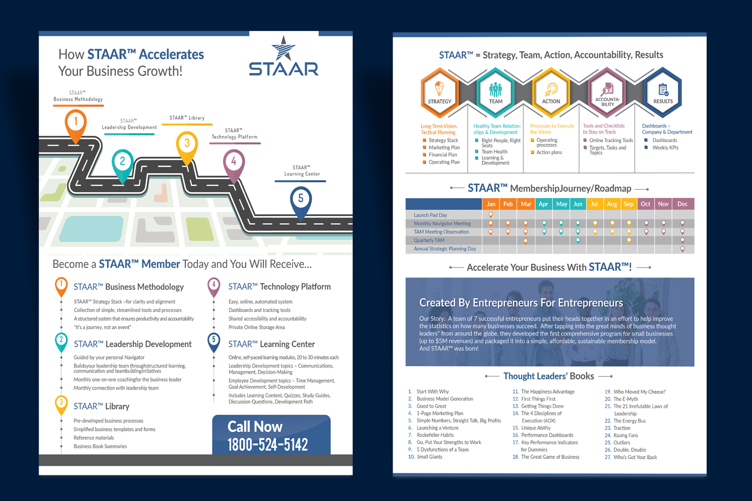 Flyer Design by ilovedesign1 for this project | Design #19542088