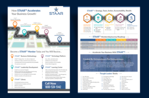 Flyer Design by ilovedesign1 for this project | Design: #19542088