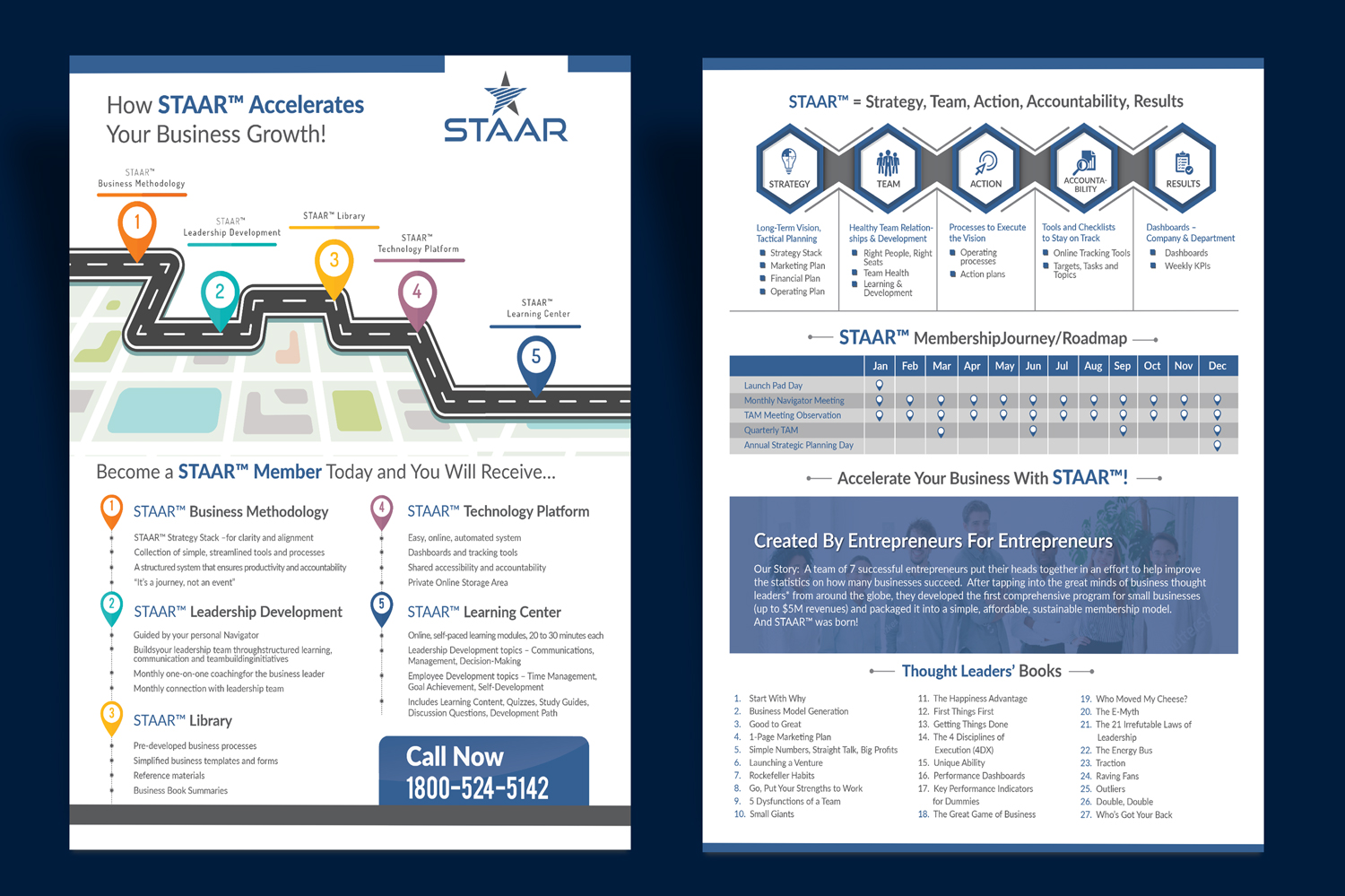 Flyer Design by ilovedesign1 for this project | Design #19542089