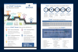 Flyer Design by ilovedesign1 for this project | Design: #19542089