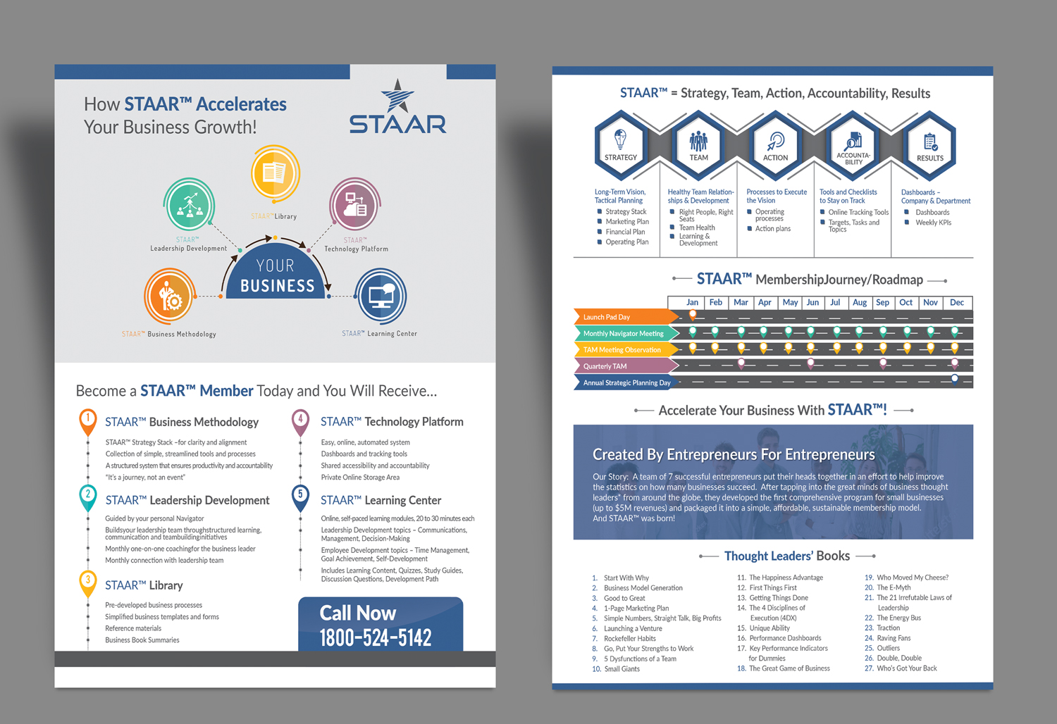 Design de Flyer par ilovedesign1 pour ce projet | Design #19565234