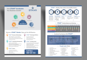 Flyer Design by ilovedesign1 for this project | Design: #19565234
