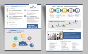 Flyer Design by ilovedesign1 for this project | Design: #19645541